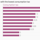 Image for article titled The most affordable city in the world for young people is … Paris?